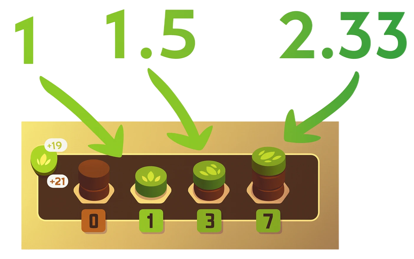 نسبت امتیاز به توکن دشت در بازی هارمونیز Harmonies VP to tokens ratio